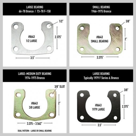 Is this for the big bearing - old style pattern; 3.5 x 2.375?